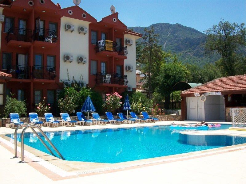 Olympos Oludeniz