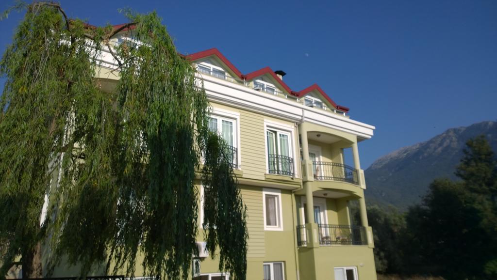Coral Ölüdeniz