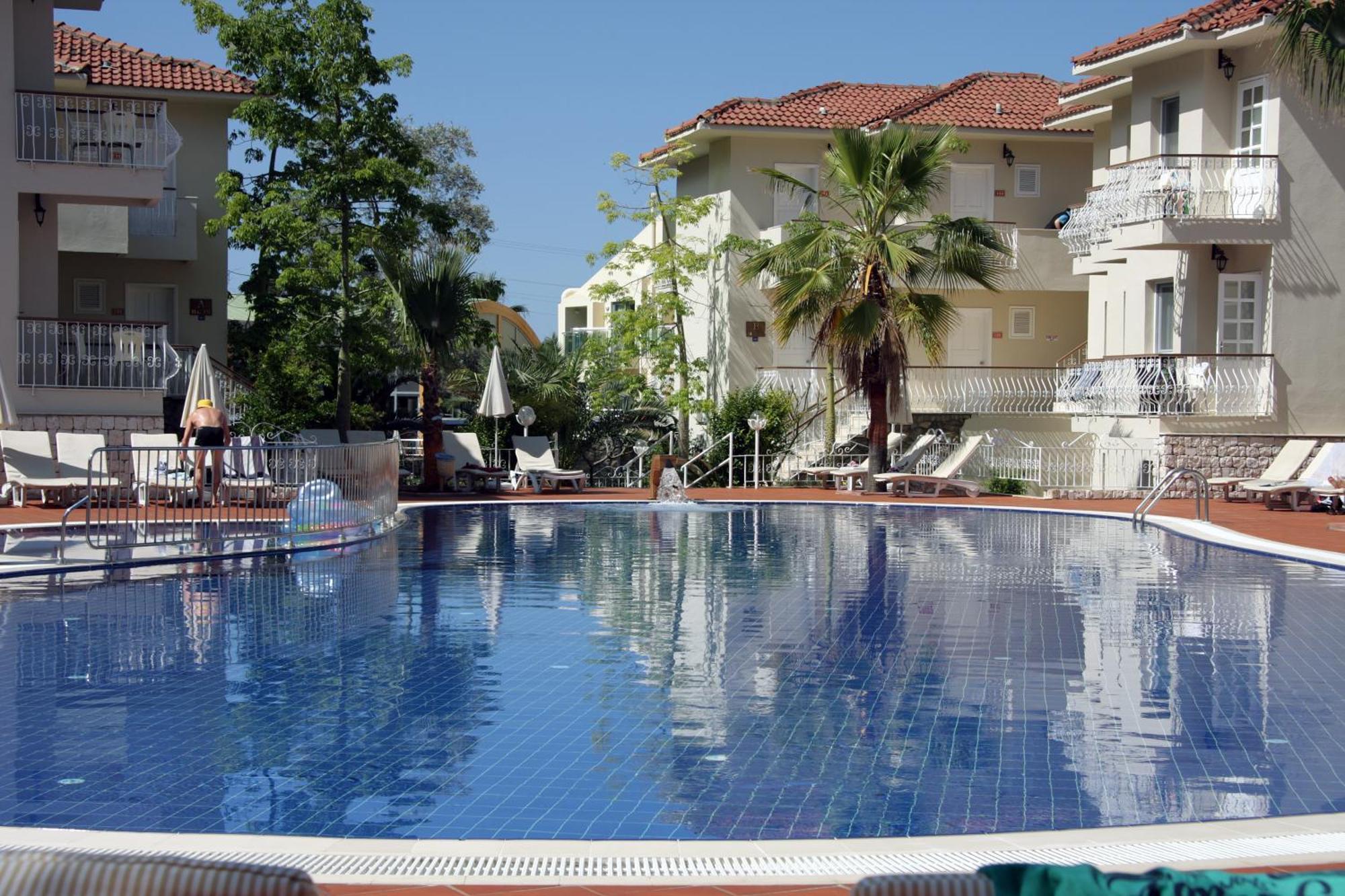 Region Random By Lookbookholiday Oludeniz