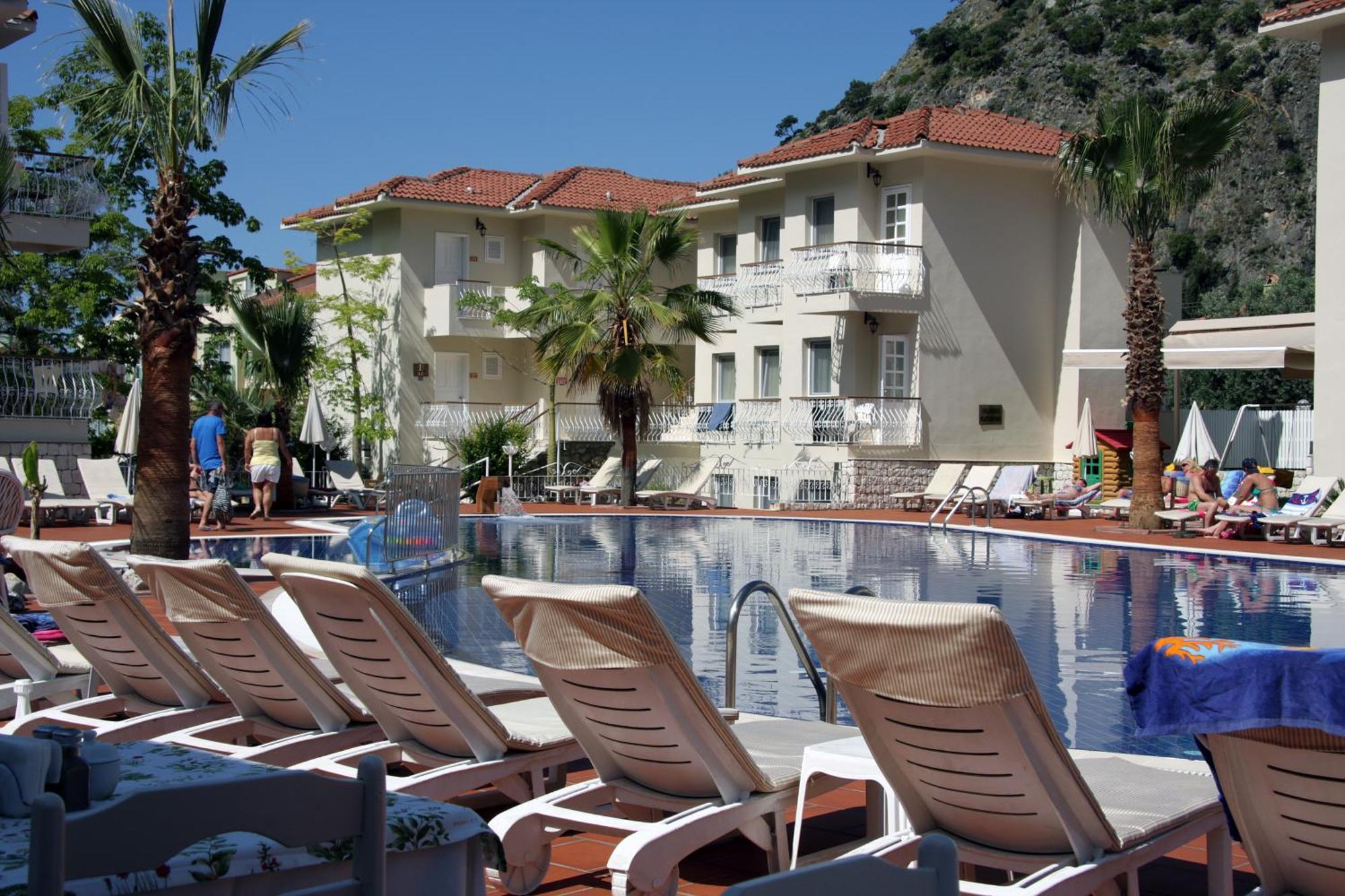 Region Random By Lookbookholiday Oludeniz
